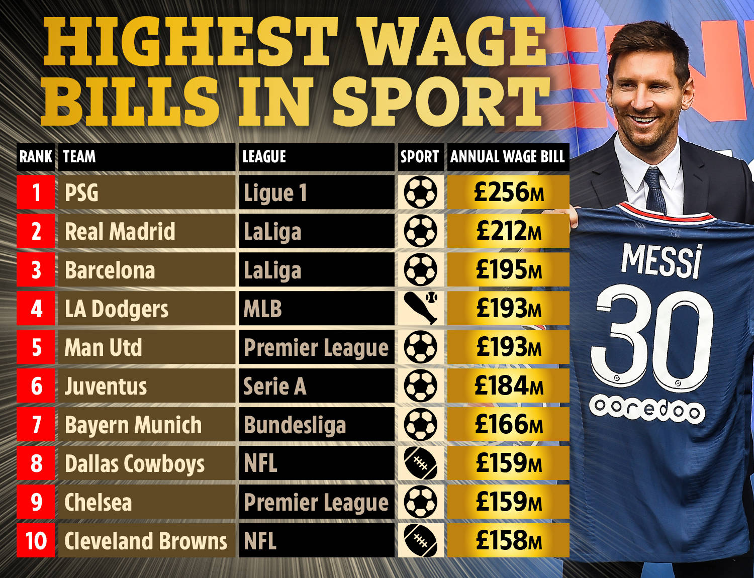 人得分还是 人得分还是